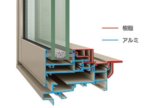 断熱サッシ交換