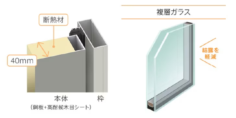 断熱性を高める玄関ドア選びのポイント