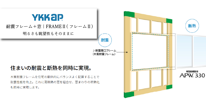 YKK AP FRAMEⅡ フレームⅡ