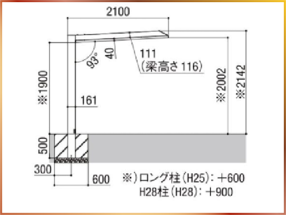サイクルポートのサイズの選び方