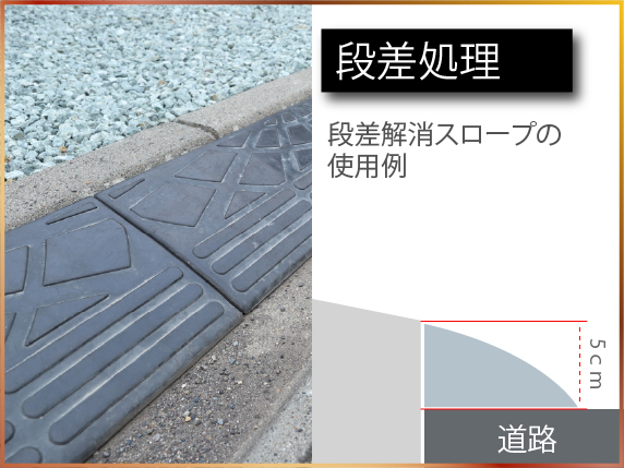 駐車場整備と段差・周辺環境