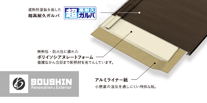アイジールーフ アイジー工業株式会社