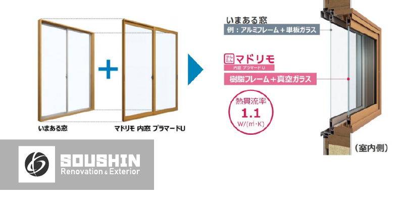 マドリモ 内窓 プラマードU YKK AP
